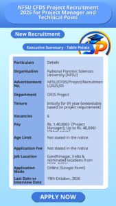 NFSU CFDS Project Recruitment 2026 for Project Manager and Technical Posts