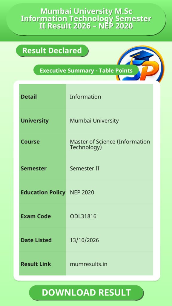 Mumbai University M.Sc Information Technology Semester II Result 2026 – NEP 2020