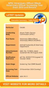 APSC Veterinary Officer/Block Veterinary Officer Screening Test Date 2026 and Details