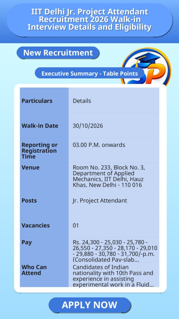 IIT Delhi Jr. Project Attendant Recruitment 2026 Walk-in Interview Details and Eligibility
