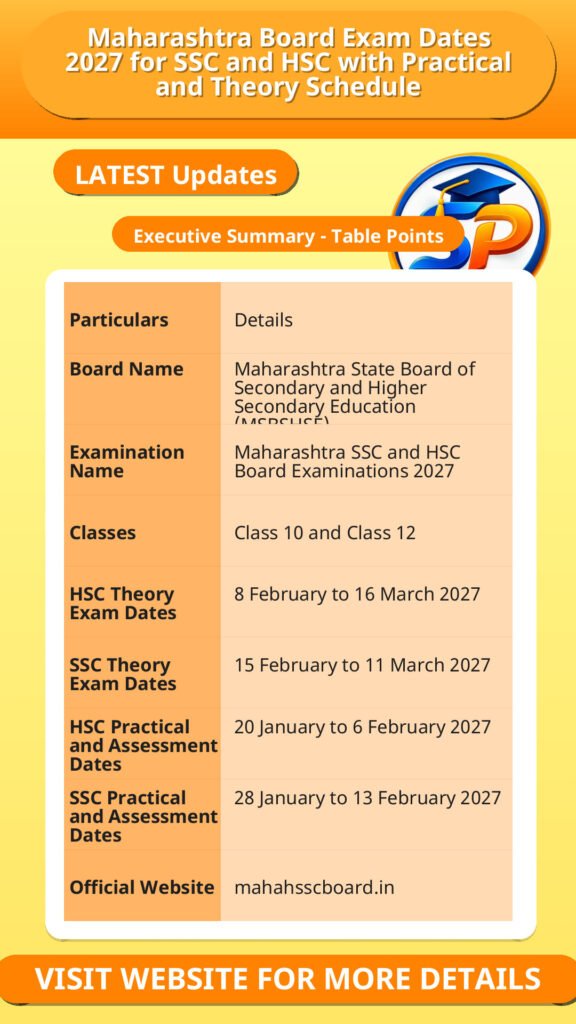 Maharashtra Board Exam Dates 2027 for SSC and HSC with Practical and Theory Schedule