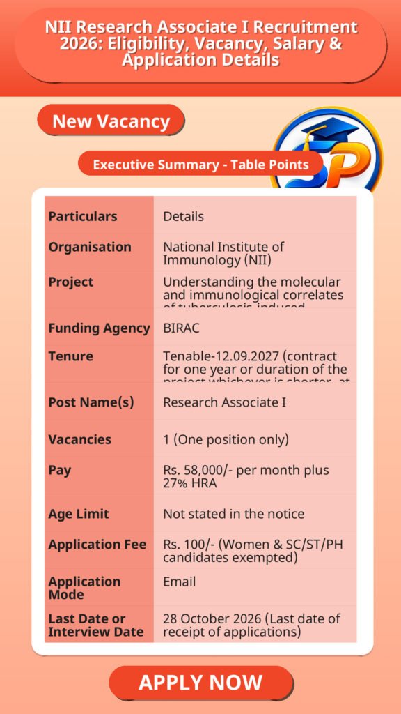 NII Research Associate I Recruitment 2026: Eligibility, Vacancy, Salary & Application Details