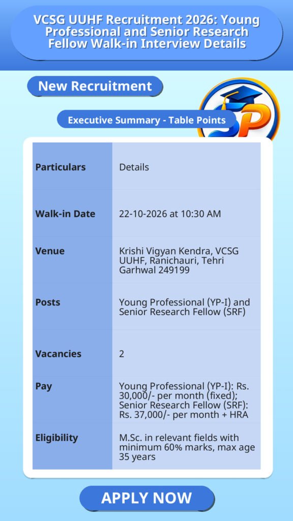 VCSG UUHF Recruitment 2026: Young Professional and Senior Research Fellow Walk-in Interview Details