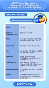 UBKV Young Professional Recruitment 2026 Walk-in Interview Details and Eligibility