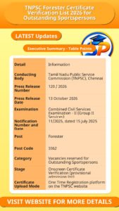 TNPSC Forester Certificate Verification List 2026 for Outstanding Sportspersons