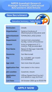 NIPER Guwahati Research Manager-Scientific Contractual Recruitment 2026 Details