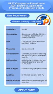 DRAT Chairperson Recruitment 2026: Eligibility, Application Process, and Selection Details