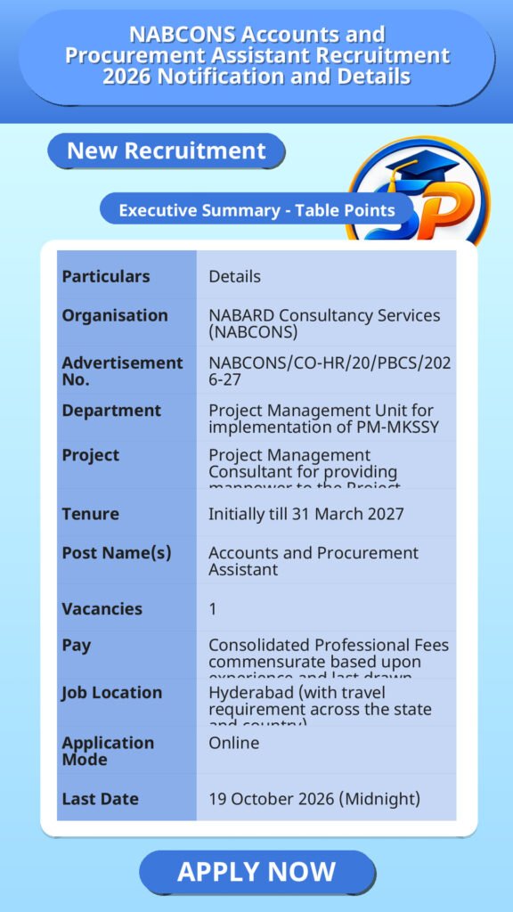 NABCONS Accounts and Procurement Assistant Recruitment 2026 Notification and Details