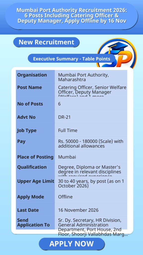 Mumbai Port Authority Recruitment 2026: 6 Posts Including Catering Officer & Deputy Manager, Apply Offline by 16 Nov