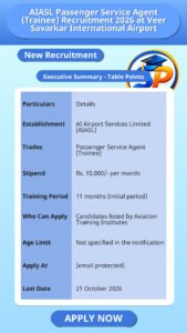 AIASL Passenger Service Agent (Trainee) Recruitment 2026 at Veer Savarkar International Airport