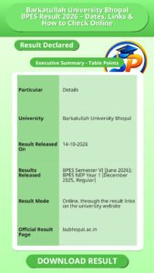 Barkatullah University Bhopal BPES Result 2026 – Dates, Links & How to Check Online