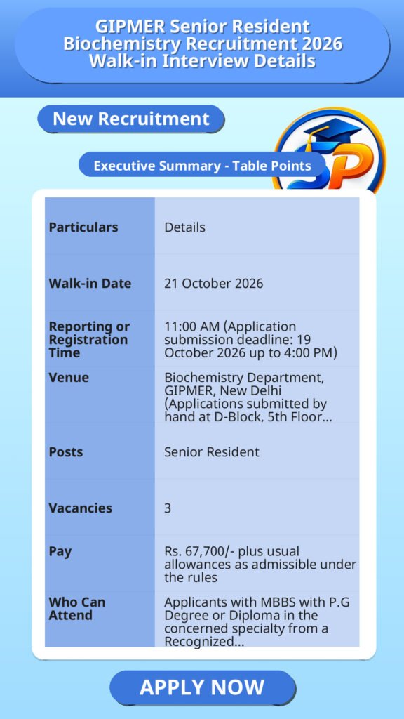 GIPMER Senior Resident Biochemistry Recruitment 2026 Walk-in Interview Details