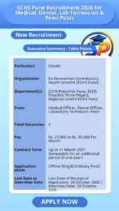 ECHS Pune Recruitment 2026 for Medical, Dental, Lab Technician & Peon Posts