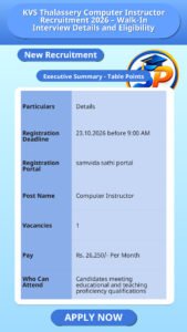 KVS Thalassery Computer Instructor Recruitment 2026 – Walk-In Interview Details and Eligibility