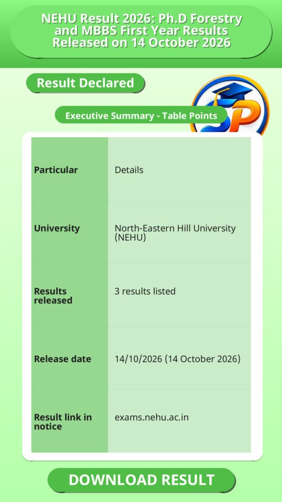 NEHU Result 2026: Ph.D Forestry and MBBS First Year Results Released on 14 October 2026