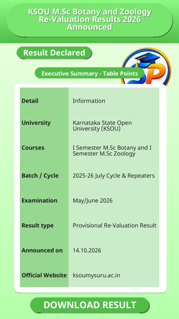 KSOU M.Sc Botany and Zoology Re-Valuation Results 2026 Announced