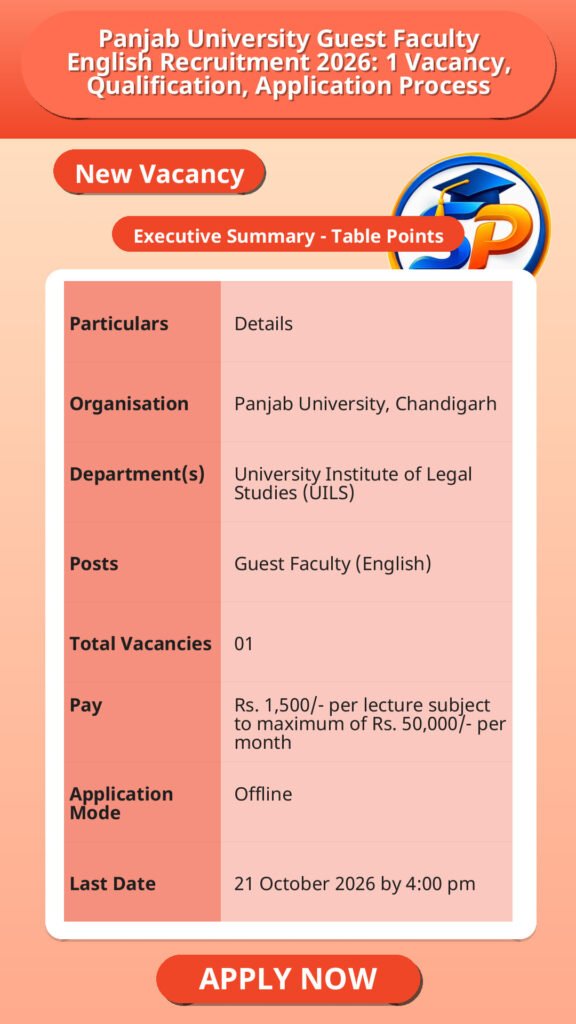 Panjab University Guest Faculty English Recruitment 2026: 1 Vacancy, Qualification, Application Process