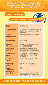 IOCL Haldia Refinery Apprentice Document Verification Schedule 2026 and Process Details