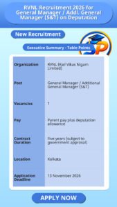 RVNL Recruitment 2026 for General Manager / Addl. General Manager (S&T) on Deputation