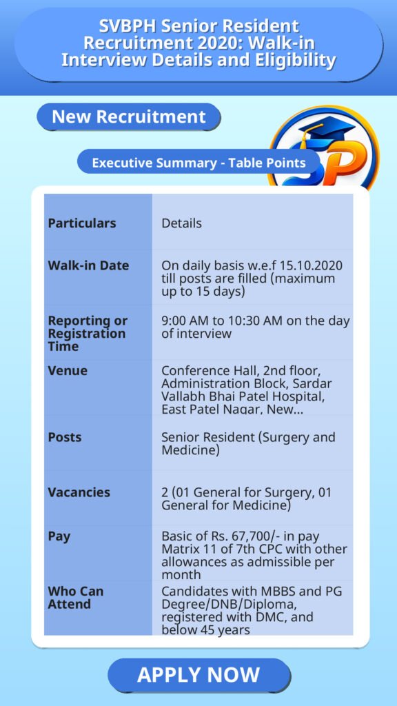 SVBPH Senior Resident Recruitment 2020: Walk-in Interview Details and Eligibility