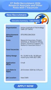 IIT Delhi Recruitment 2026: Research Associate and Other Posts with 7 Vacancies