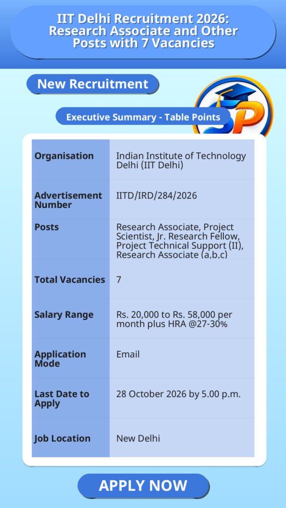 IIT Delhi Recruitment 2026: Research Associate and Other Posts with 7 Vacancies