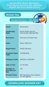 Kerala PSC Motor Mechanic Provisional Answer Key 2026 for Health Services Department
