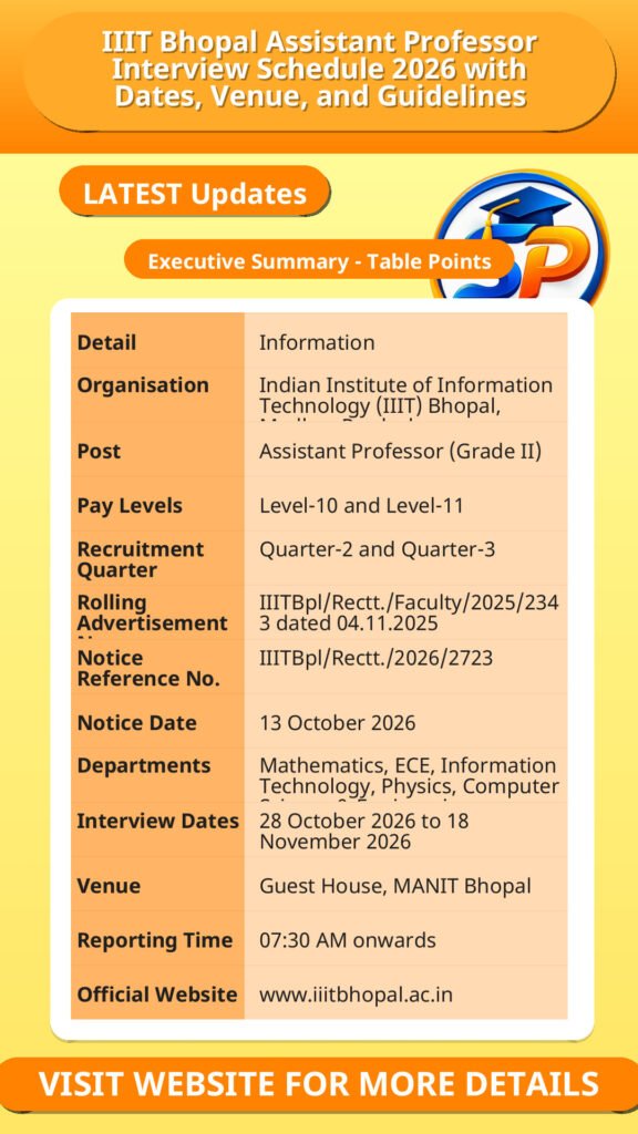 IIIT Bhopal Assistant Professor Interview Schedule 2026 with Dates, Venue, and Guidelines
