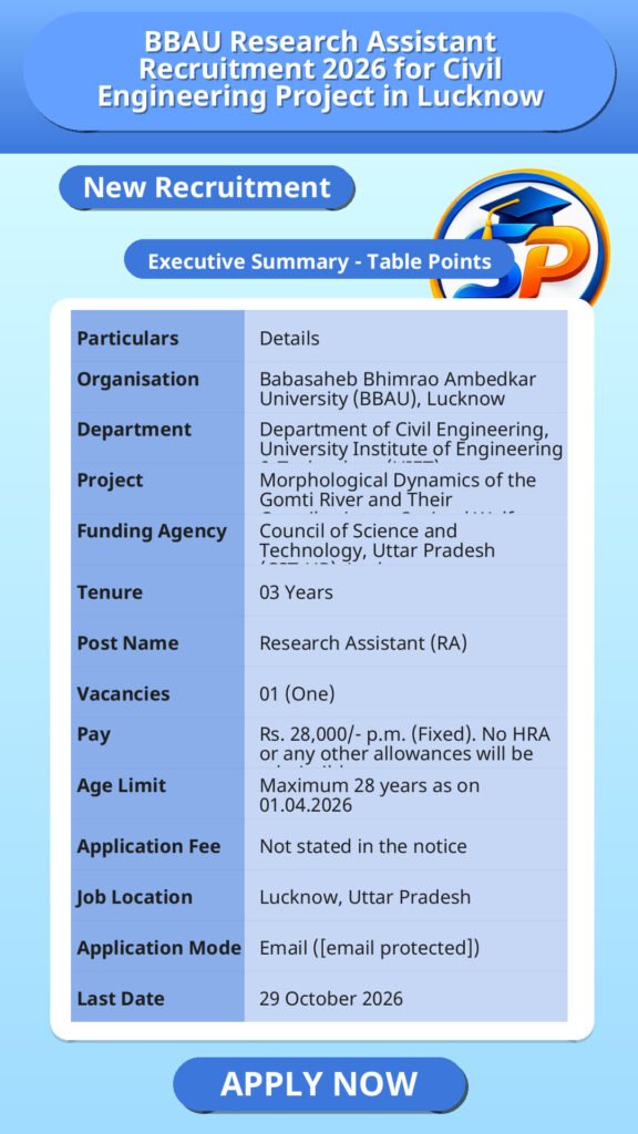 BBAU Research Assistant Recruitment 2026 for Civil Engineering Project in Lucknow