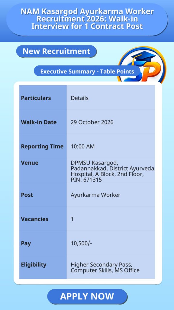 NAM Kasargod Ayurkarma Worker Recruitment 2026: Walk-in Interview for 1 Contract Post