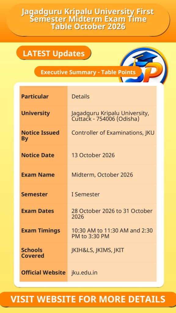 Jagadguru Kripalu University First Semester Midterm Exam Time Table October 2026