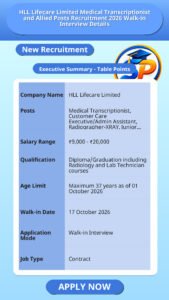 HLL Lifecare Limited Medical Transcriptionist and Allied Posts Recruitment 2026 Walk-in Interview Details