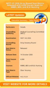 NEET UG 2026 Stray Round Seat Matrix Released with 4,068 Vacant Seats for MBBS, BDS, and B.Sc Nursing