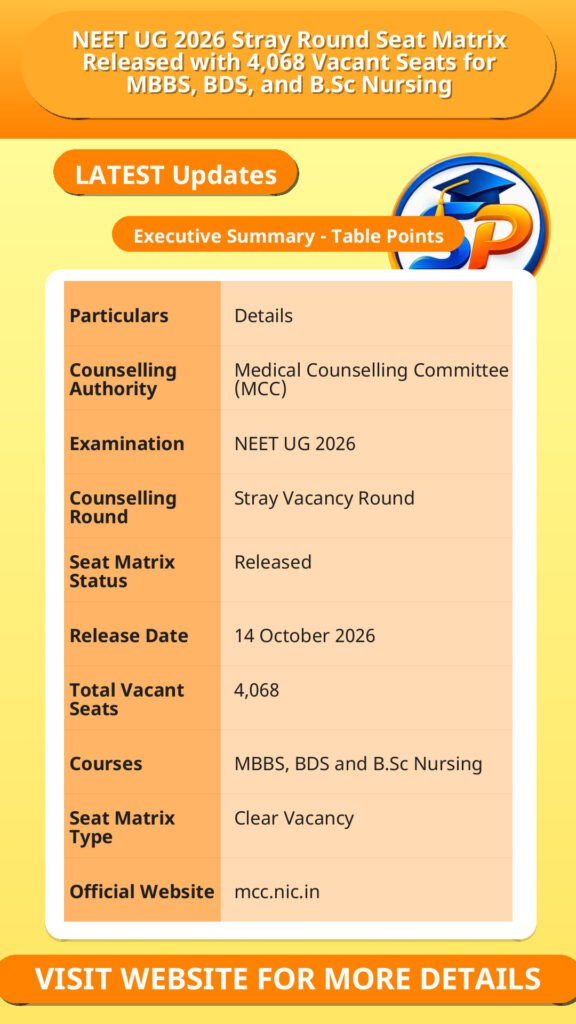 NEET UG 2026 Stray Round Seat Matrix Released with 4,068 Vacant Seats for MBBS, BDS, and B.Sc Nursing
