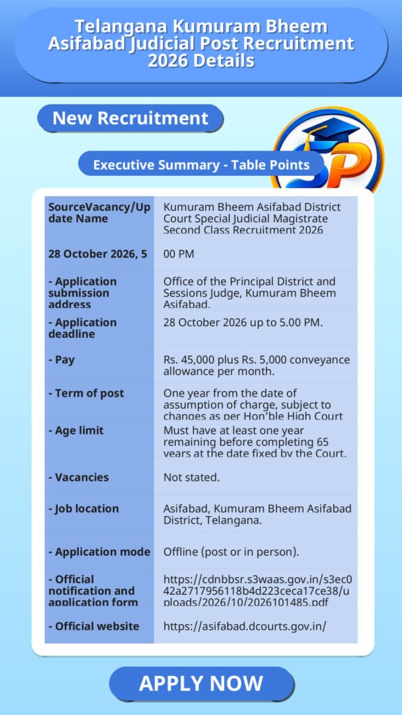 Telangana Kumuram Bheem Asifabad Judicial Post Recruitment 2026 Details