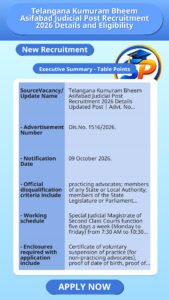 Telangana Kumuram Bheem Asifabad Judicial Post Recruitment 2026 Details and Eligibility