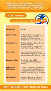 Eligibility and Application Details for Judicial Post at Kumuram Bheem Asifabad District Court, Telangana