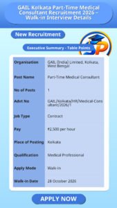 GAIL Kolkata Part-Time Medical Consultant Recruitment 2026 – Walk-in Interview Details