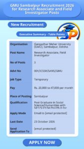 GMU Sambalpur Recruitment 2026 for Research Associate and Field Investigator Posts