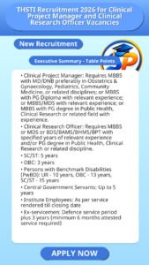 THSTI Recruitment 2026 for Clinical Project Manager and Clinical Research Officer Vacancies