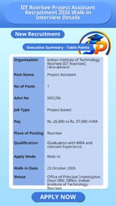 IIT Roorkee Project Assistant Recruitment 2026 Walk-in Interview Details