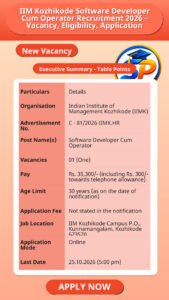 IIM Kozhikode Software Developer Cum Operator Recruitment 2026 – Vacancy, Eligibility, Application