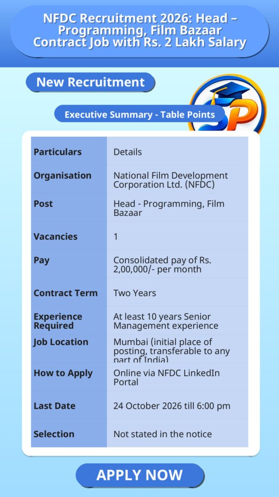NFDC Recruitment 2026: Head – Programming, Film Bazaar Contract Job with Rs. 2 Lakh Salary