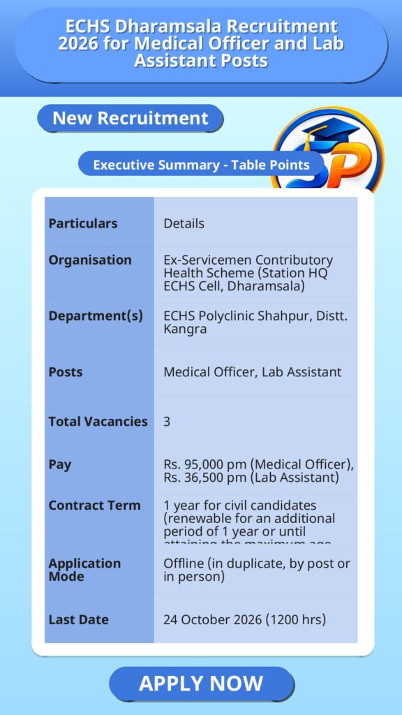 ECHS Dharamsala Recruitment 2026 for Medical Officer and Lab Assistant Posts