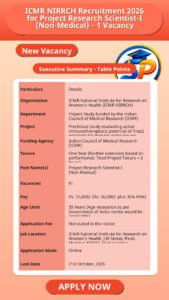 ICMR NIRRCH Recruitment 2026 for Project Research Scientist-I (Non-Medical) – 1 Vacancy