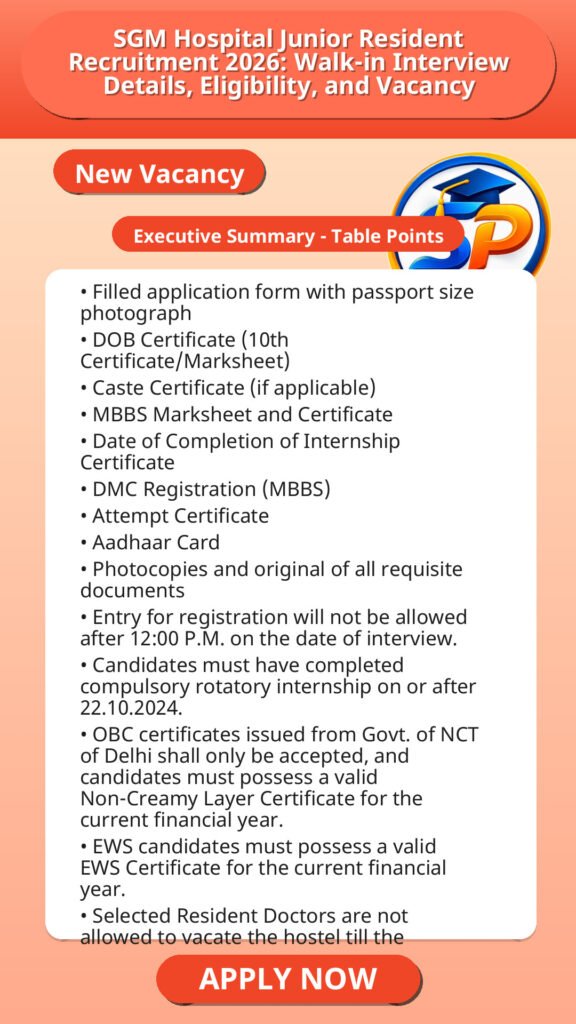 SGM Hospital Junior Resident Recruitment 2026: Walk-in Interview Details, Eligibility, and Vacancy