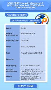 ICAR CRRI Young Professional II (YP-II) Recruitment 2026 Walk-in Interview Details