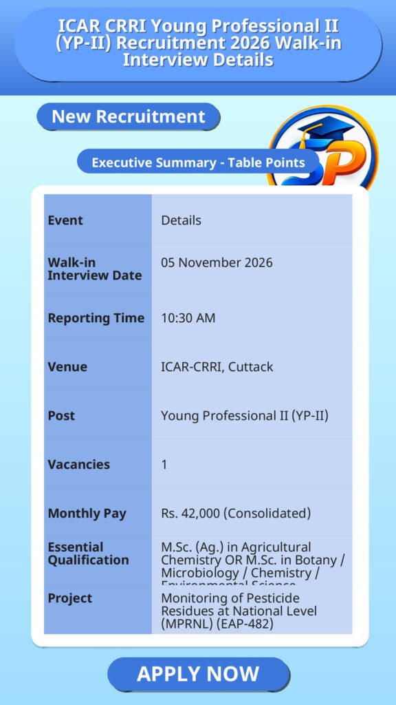 ICAR CRRI Young Professional II (YP-II) Recruitment 2026 Walk-in Interview Details