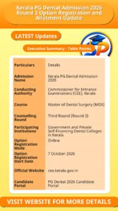 Kerala PG Dental Admission 2026 Round 3 Option Registration and Allotment Update