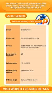 Kurukshetra University December 2026 Date Sheets Released for PG, UG (NEP), Integrated Courses and M.P.A.